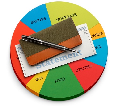 هزینه های زندگی در قبرس